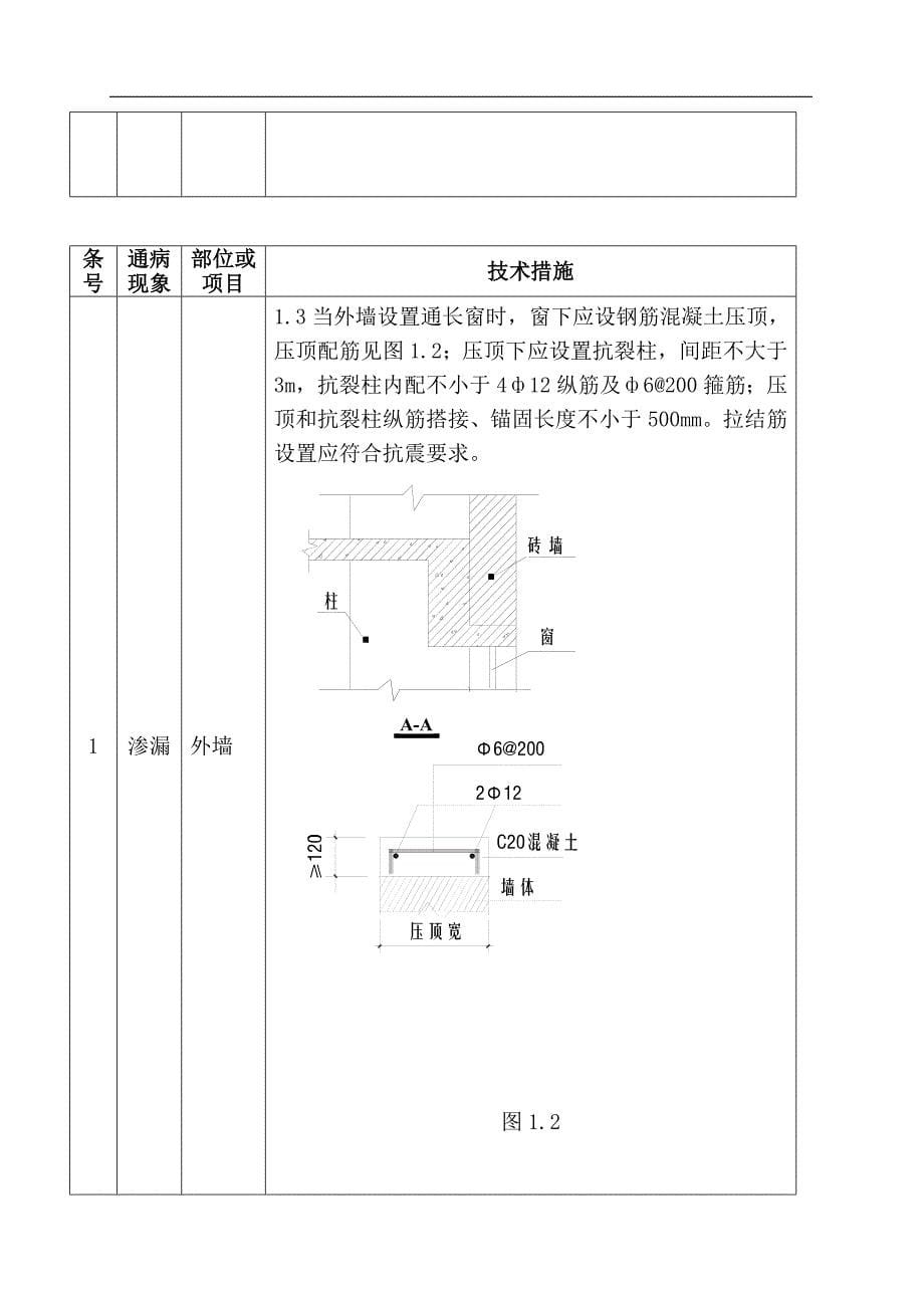 (工程质量)广东住宅工程质量通病防治技术措施二十条精品_第5页