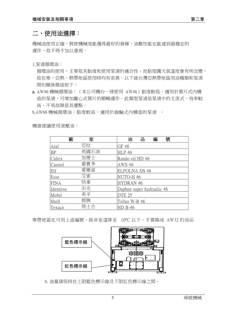 (机械行业)注塑机机械安装讲义精品_第3页