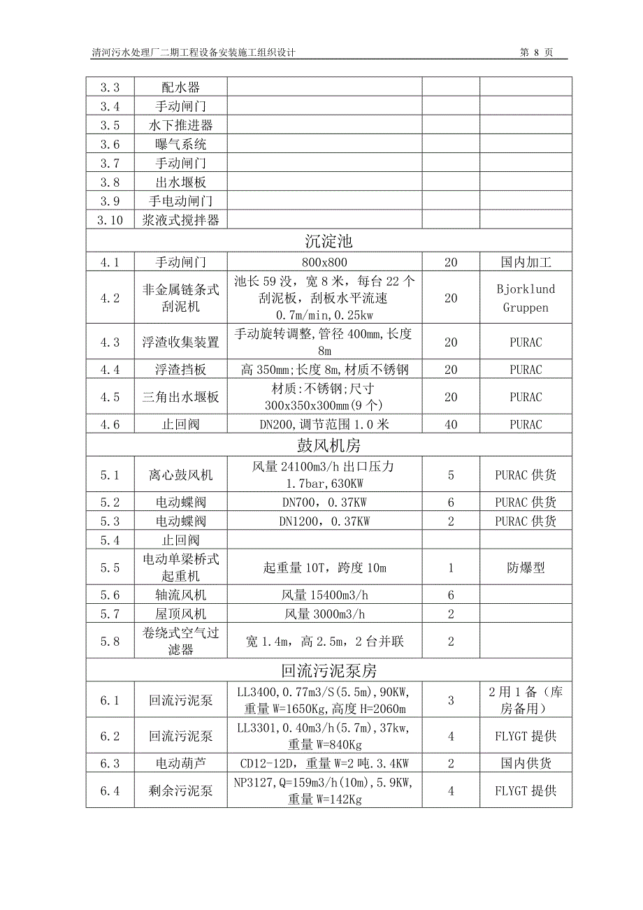 (城乡、园林规划)04第二章工程简介精品_第4页