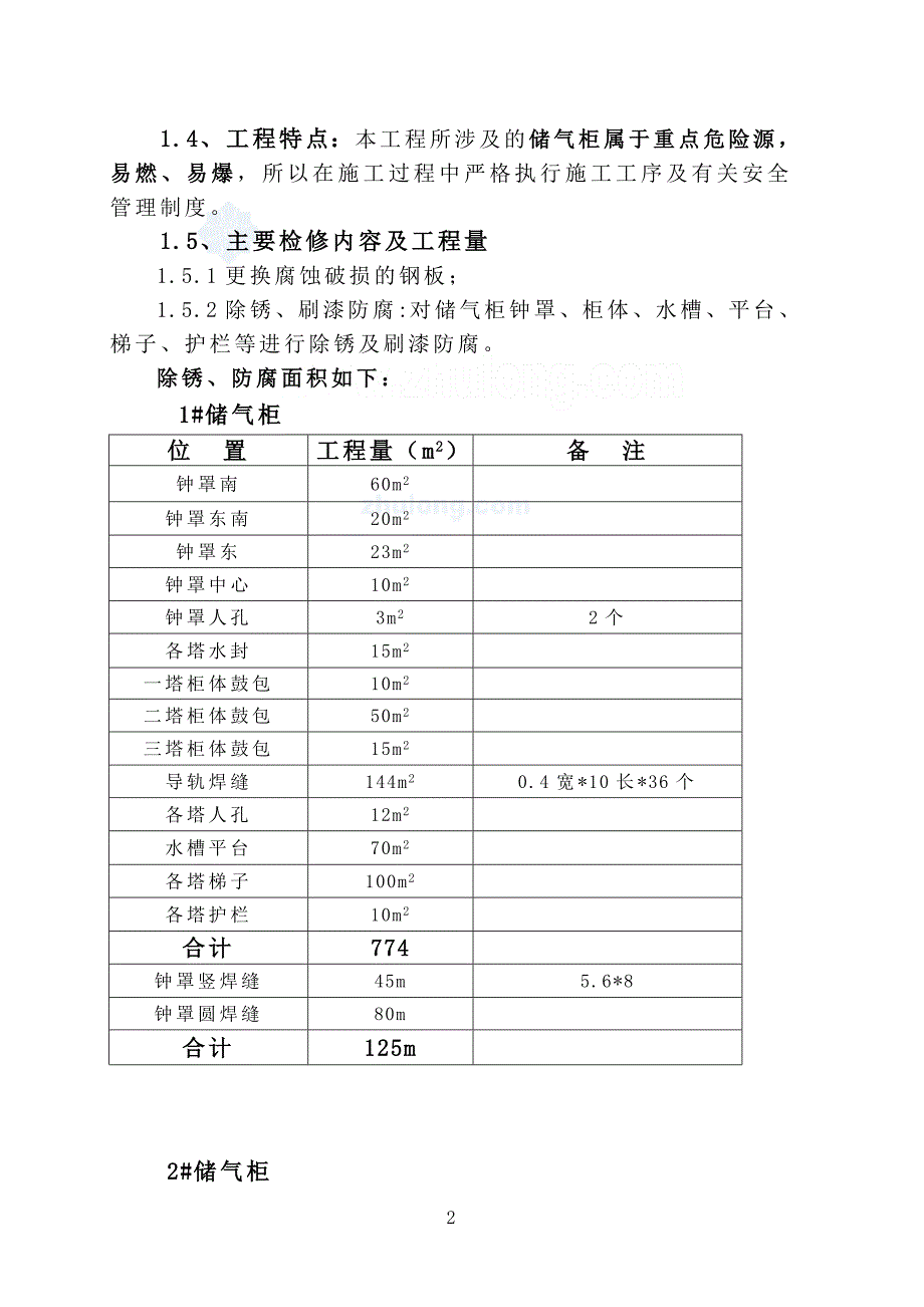 (冶金行业)煤气柜检修施工组织设计secret精品_第2页