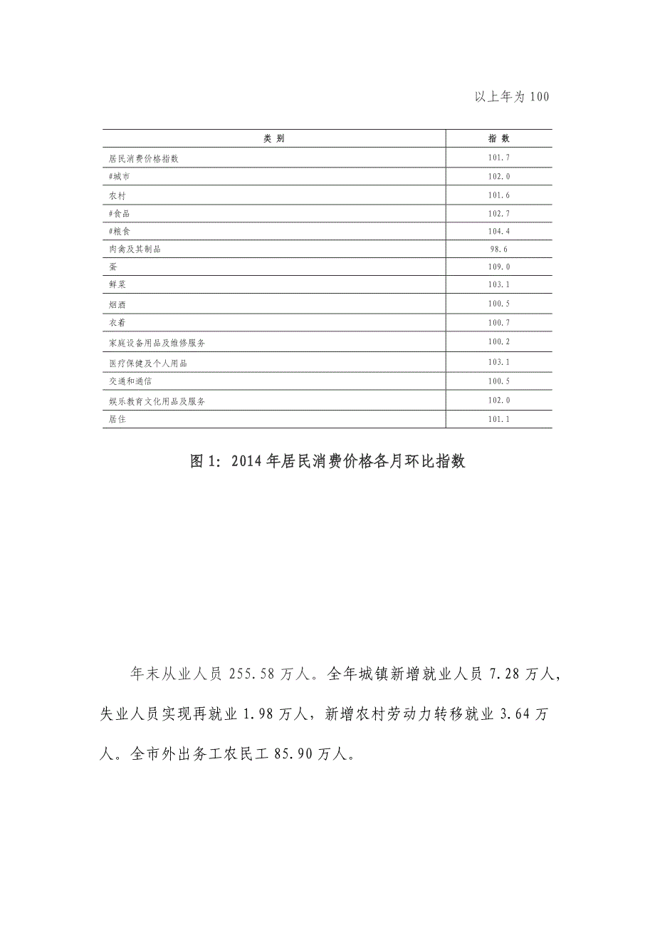 濮阳市2014年统计公报.doc_第2页