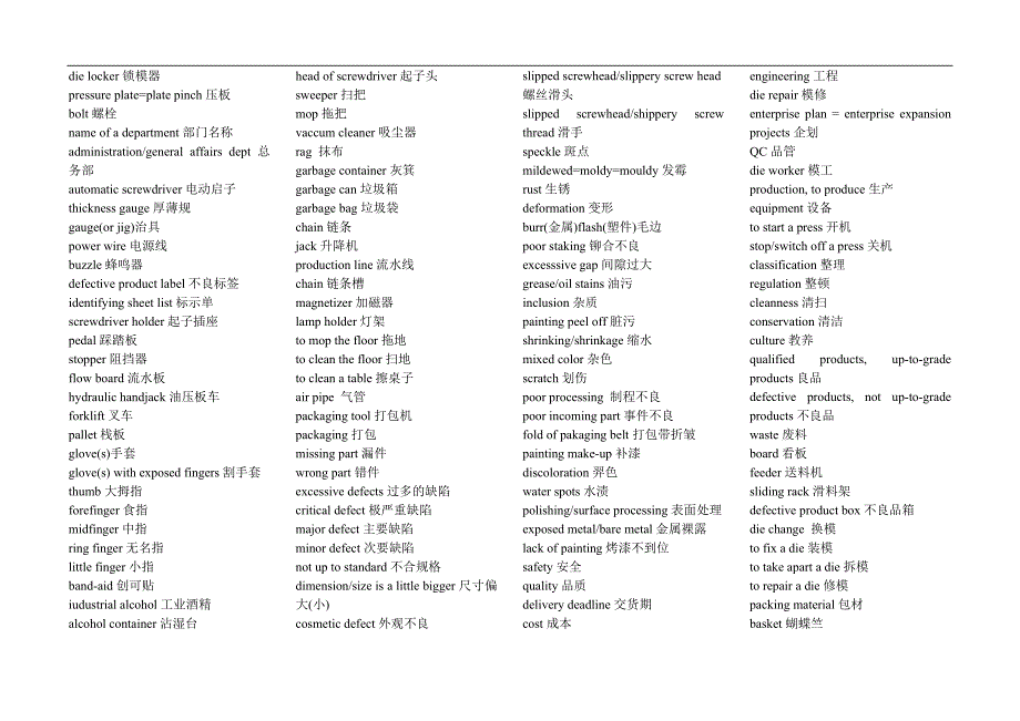 (机械行业)机械专业术语1Doc22)精品_第2页