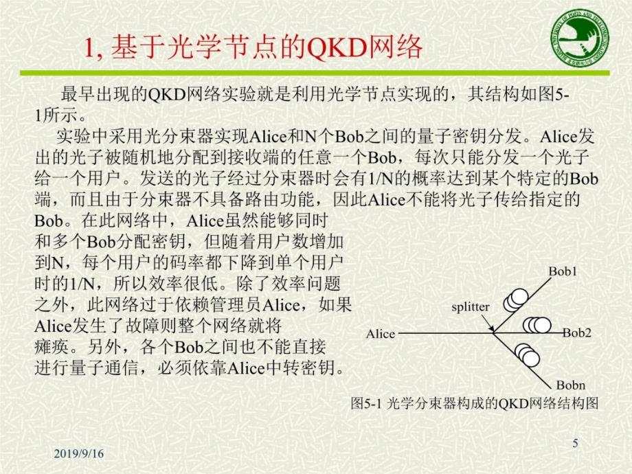 量子通信基础五章节研究报告_第5页