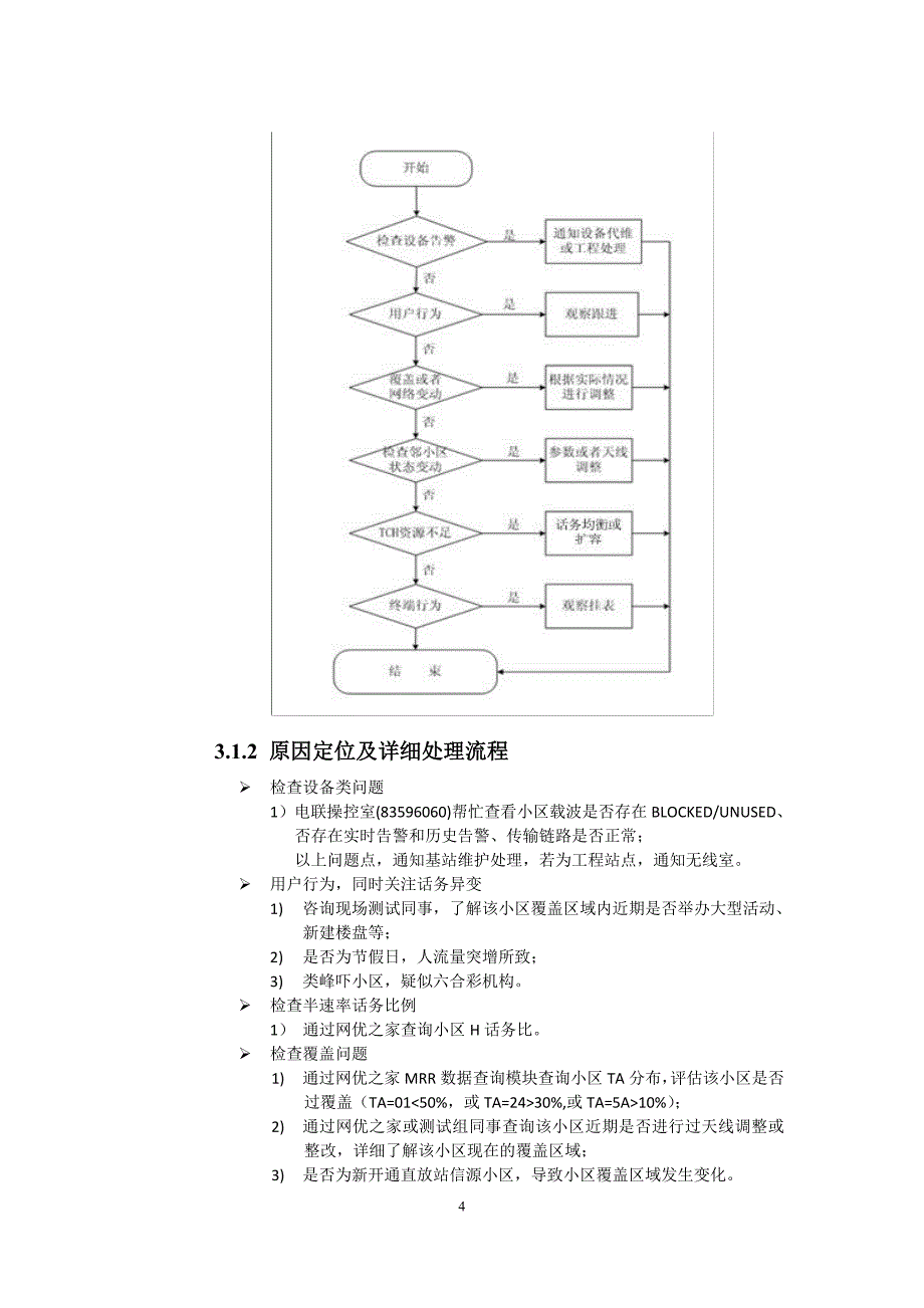 (房地产经营管理)GSM网络优化——小区性能指标问题分析处理指引手册精品_第4页