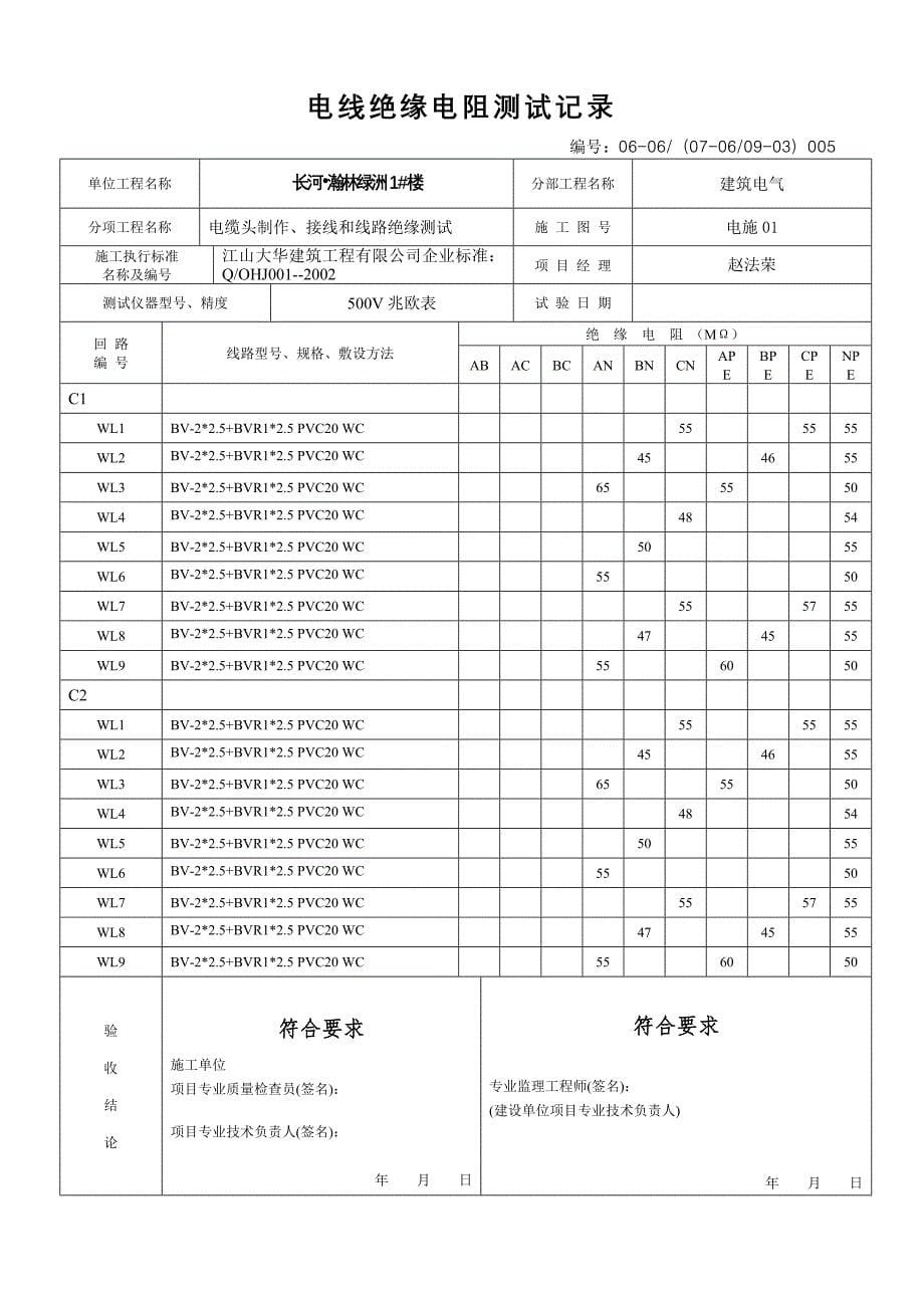 (电力行业)电线绝缘电阻测试记录精品_第5页