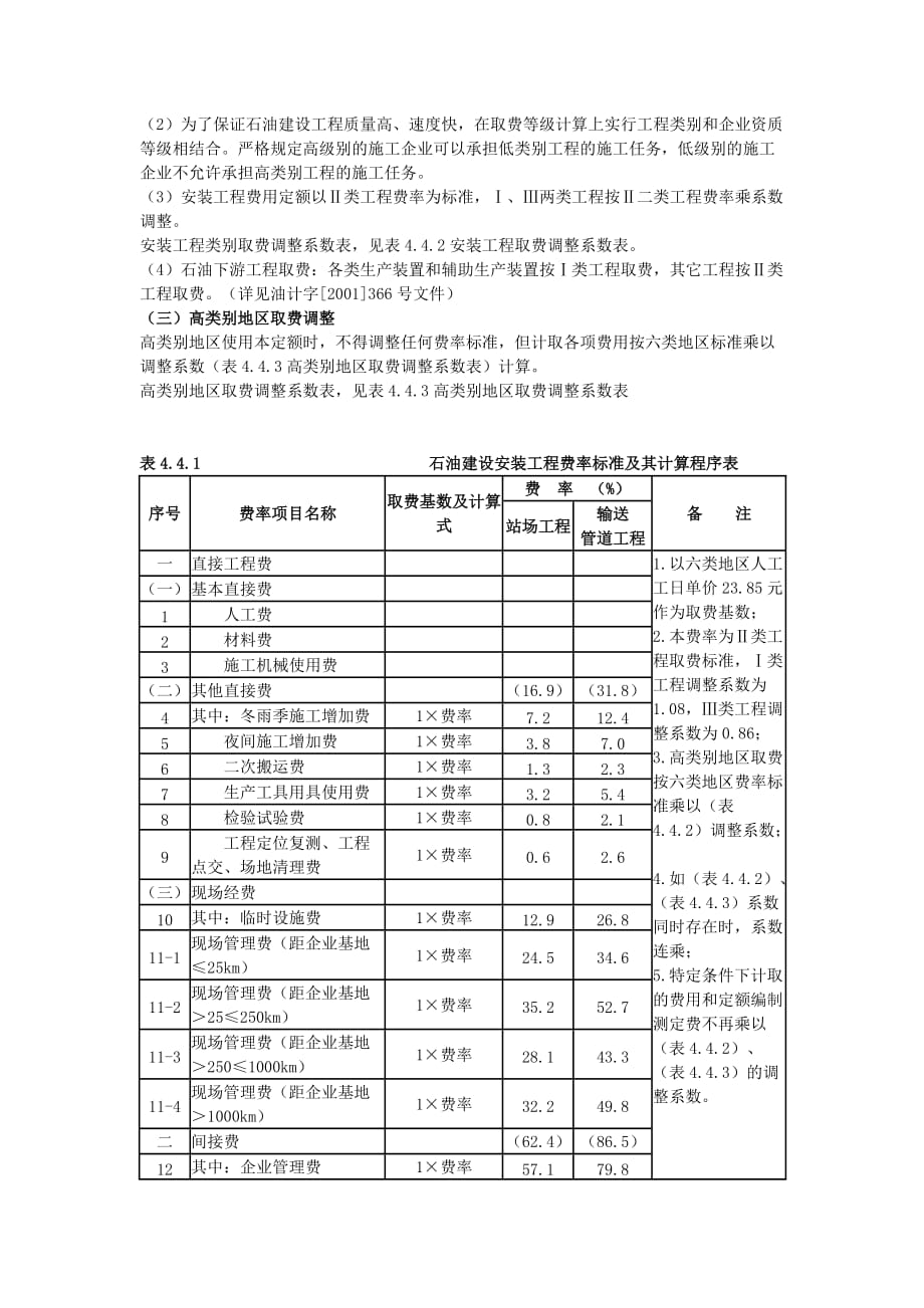 (城乡、园林规划)石油建设安装工程及长距离输送管道土石方工程费用定额的组成与计算精品_第4页