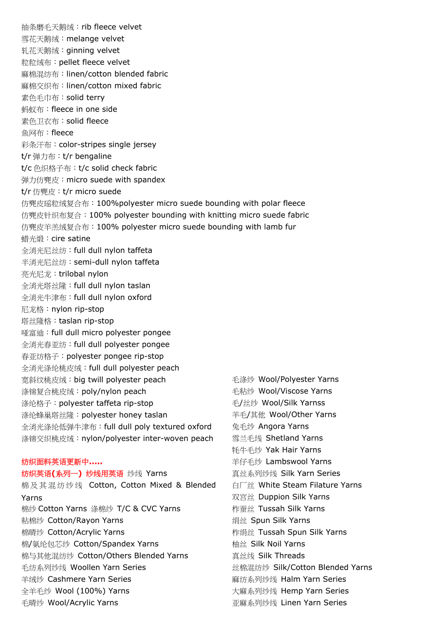 (服装企业管理)纺织面料英语词汇汇集精品_第4页