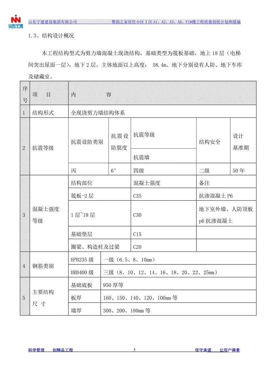 (工程质量)某建设工程质量创优计划和措施概论精品_第5页