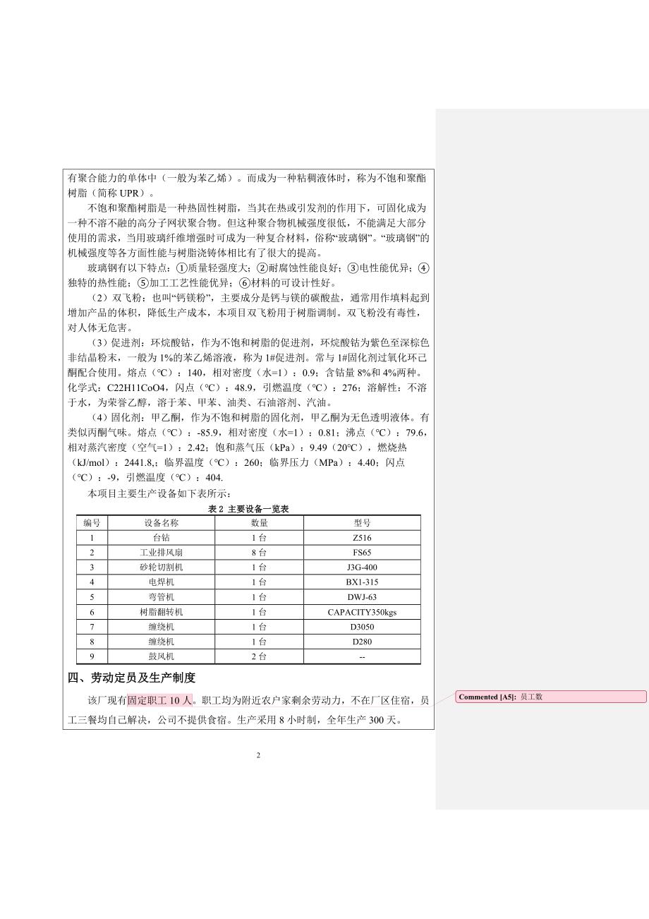 {生产制度表格}某公司生产项目建设项目环境影响报告表_第4页