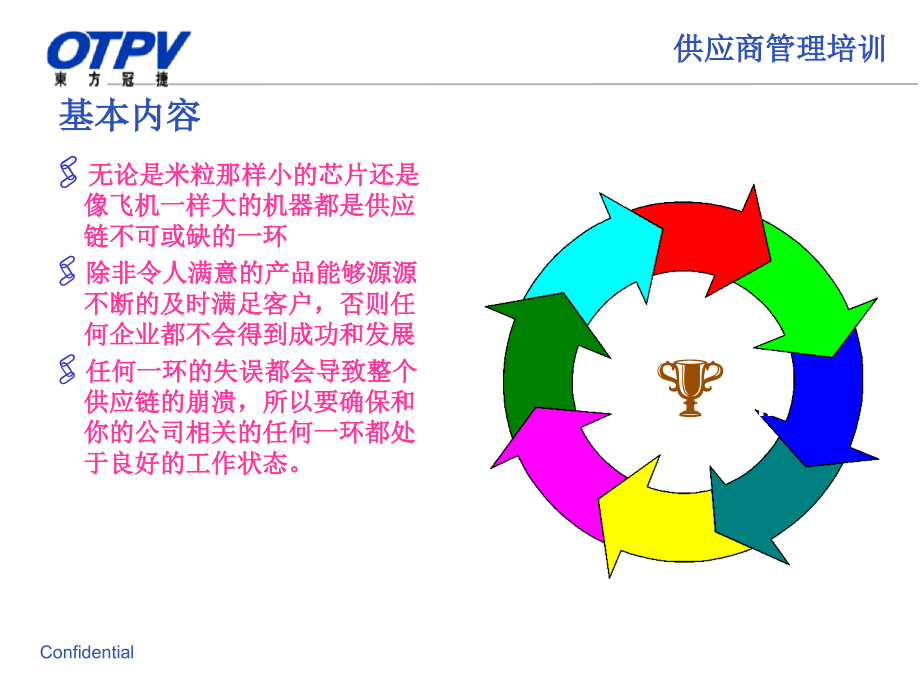 经典培训之供应商管理教材课程_第2页