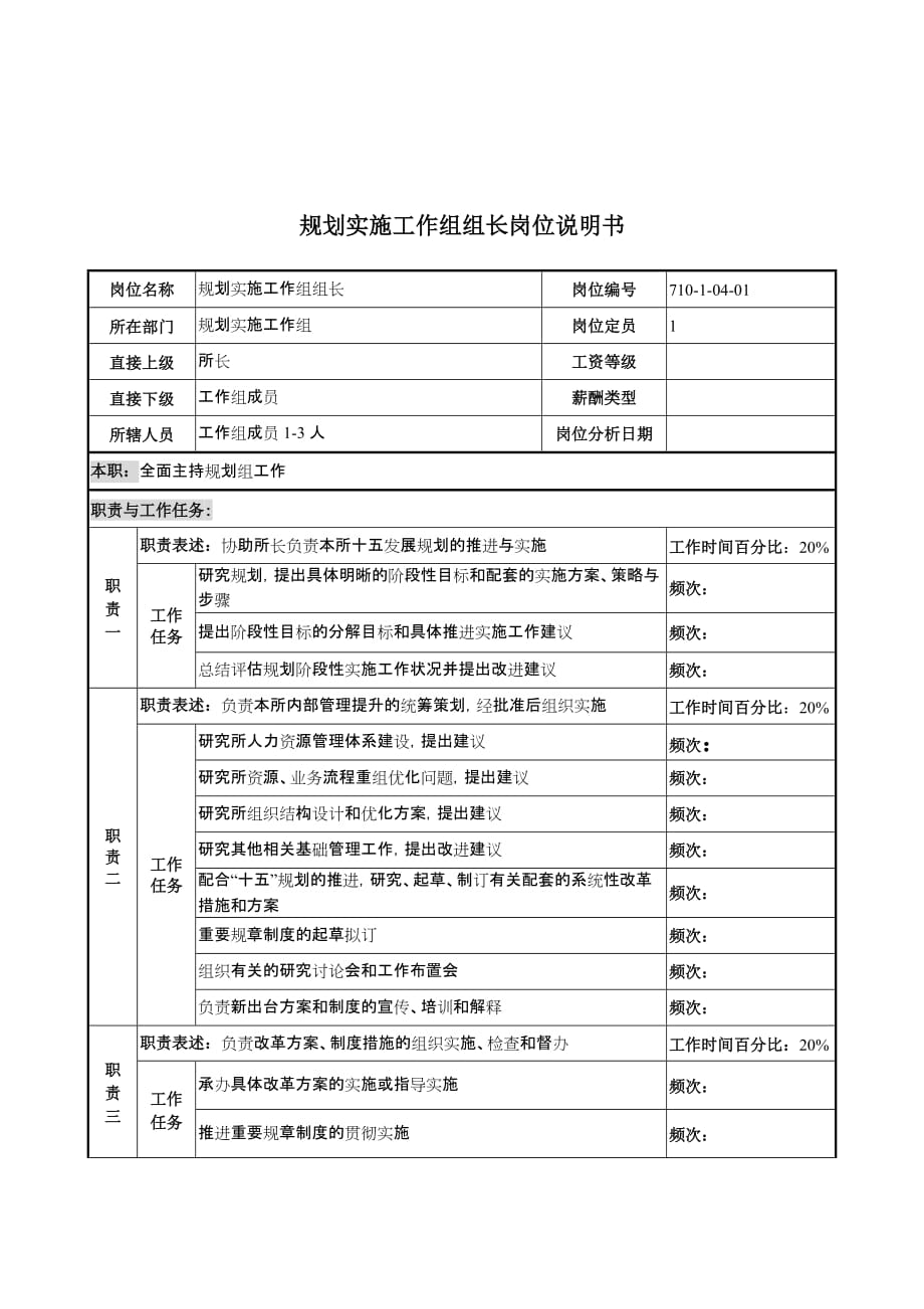 {班组长管理}军工行业规划实施工作组组长岗位说明书_第1页