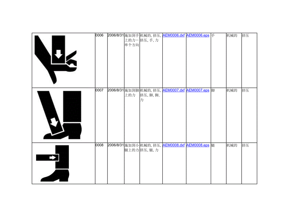 {安全生产管理}北美安全标识_第3页