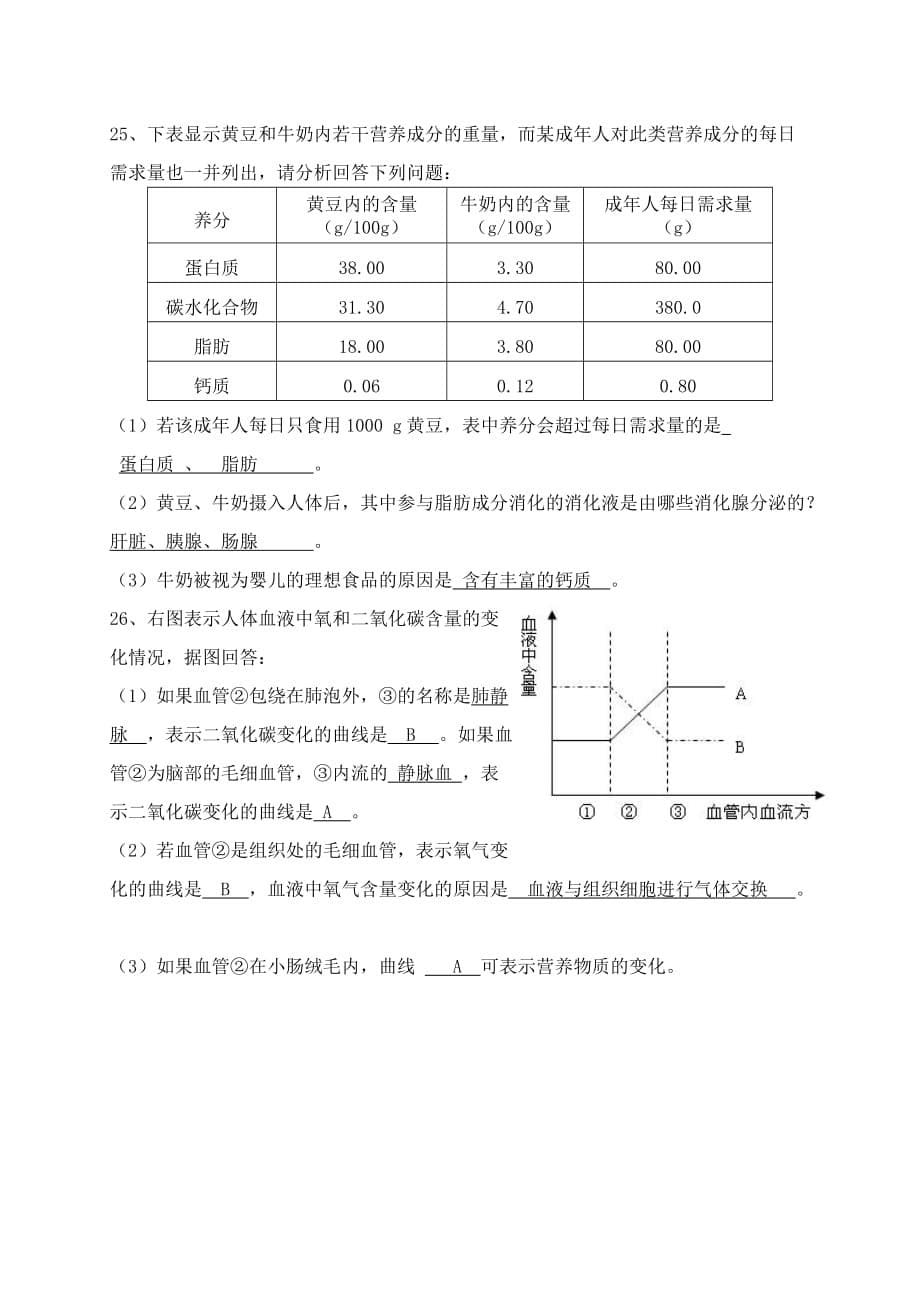 (生物科技)生物复习题三中王学玲doc盐池教育信息网精品_第5页