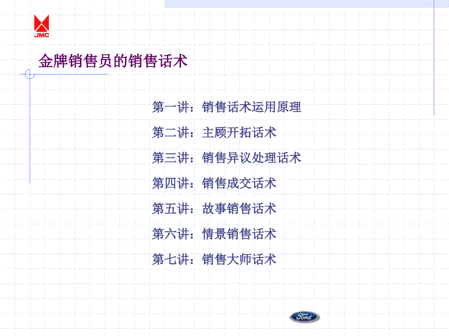 金牌销售员话术-实用方法版课件_第2页