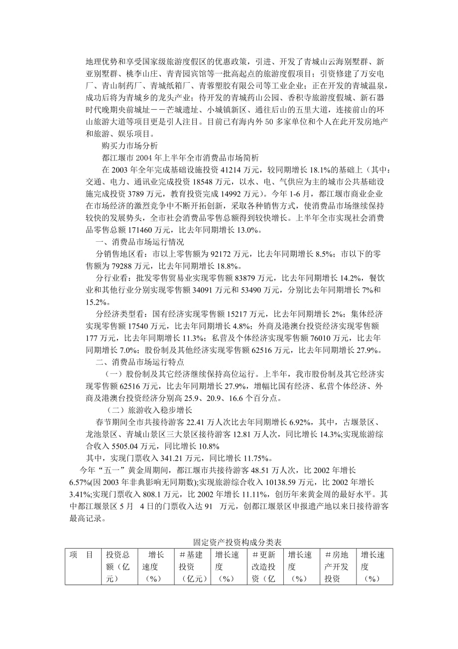 (房地产项目管理)房地产精品文档青城乡房地产开发项目可行性研究精品_第4页