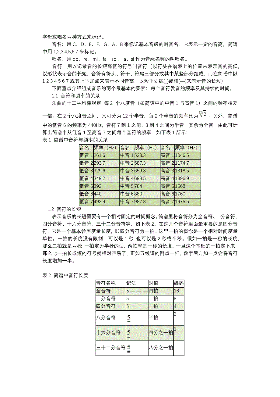 (电子行业企业管理)具有自动乐曲演奏功能的电子琴设计精品_第4页