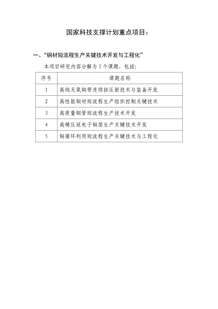 {生产计划培训}国家科技支撑计划重点项目铜材短流程生产关键技术开发_第1页