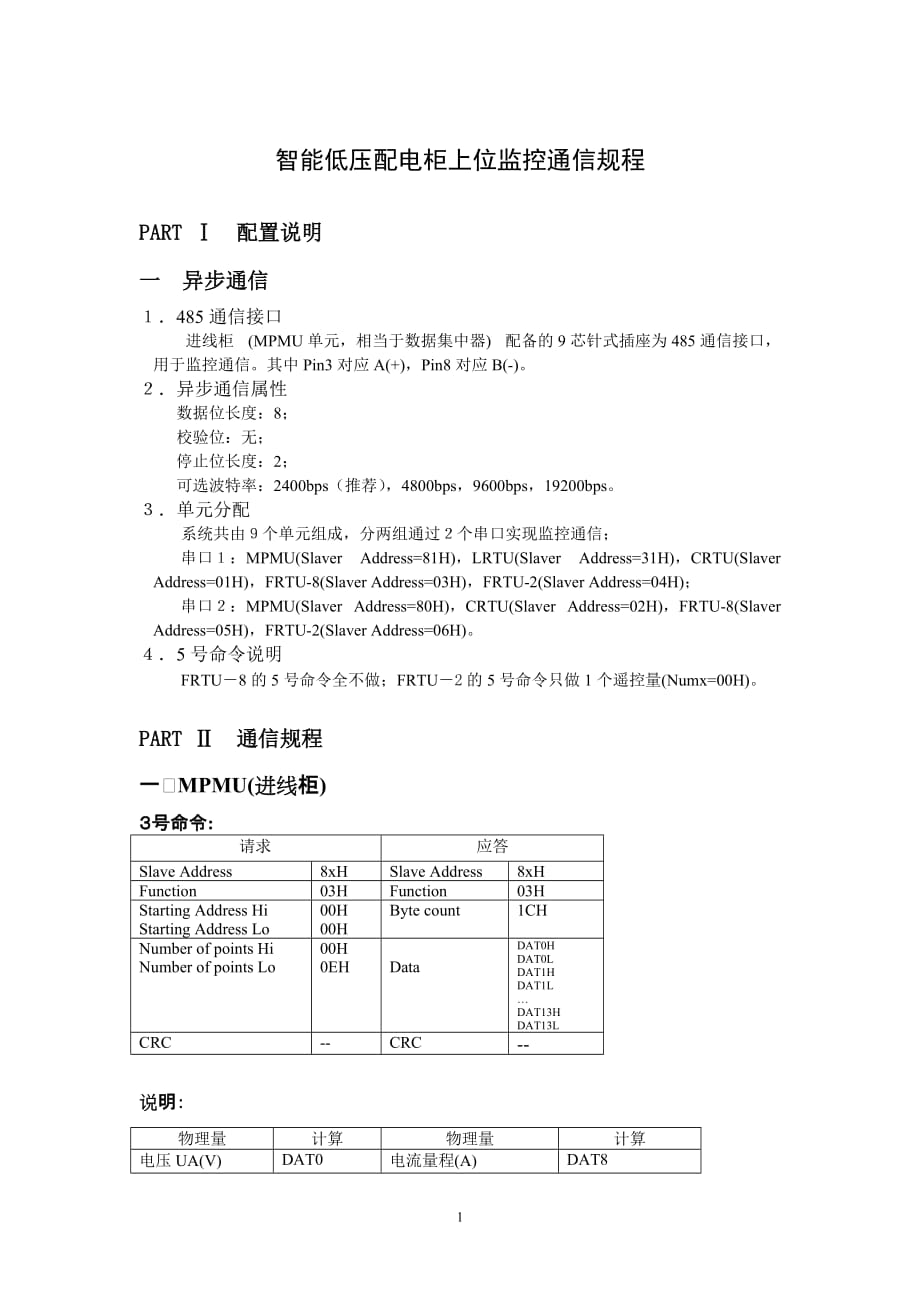 (通信企业管理)智能低压配电柜上位监控通信规程精品_第1页