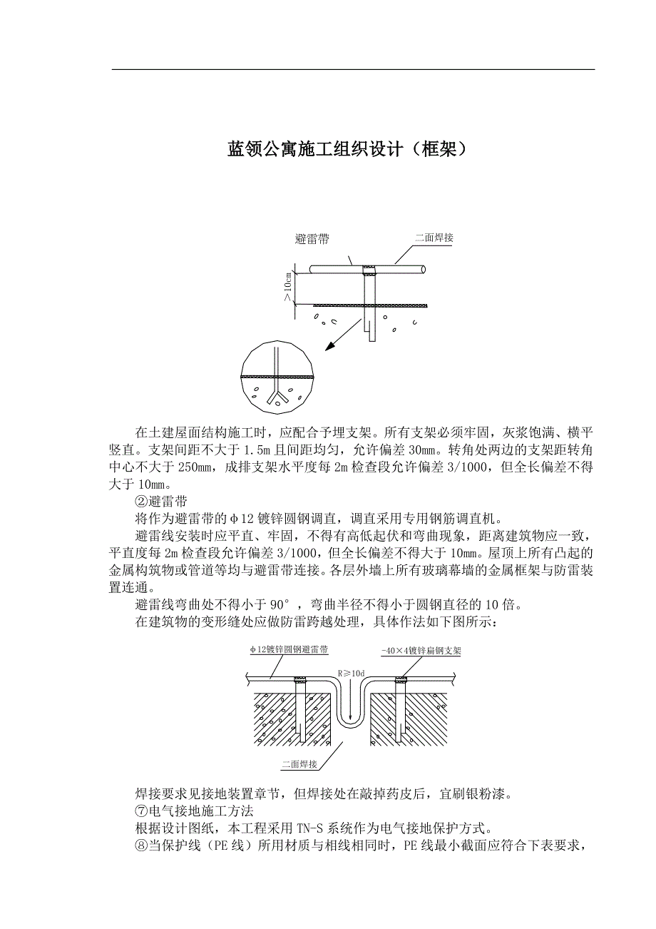 (城乡、园林规划)某公寓施工措施精品_第1页