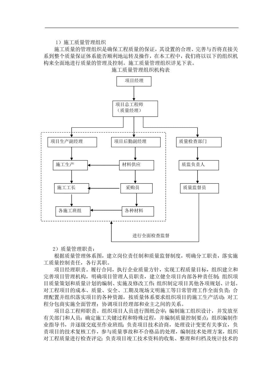 (城乡、园林规划)某公寓施工措施精品_第5页