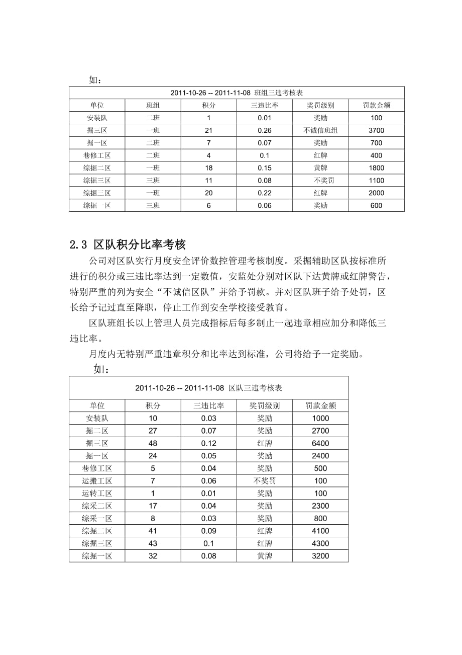 {安全生产管理}三违数控系统在安全生产中的应用_第4页