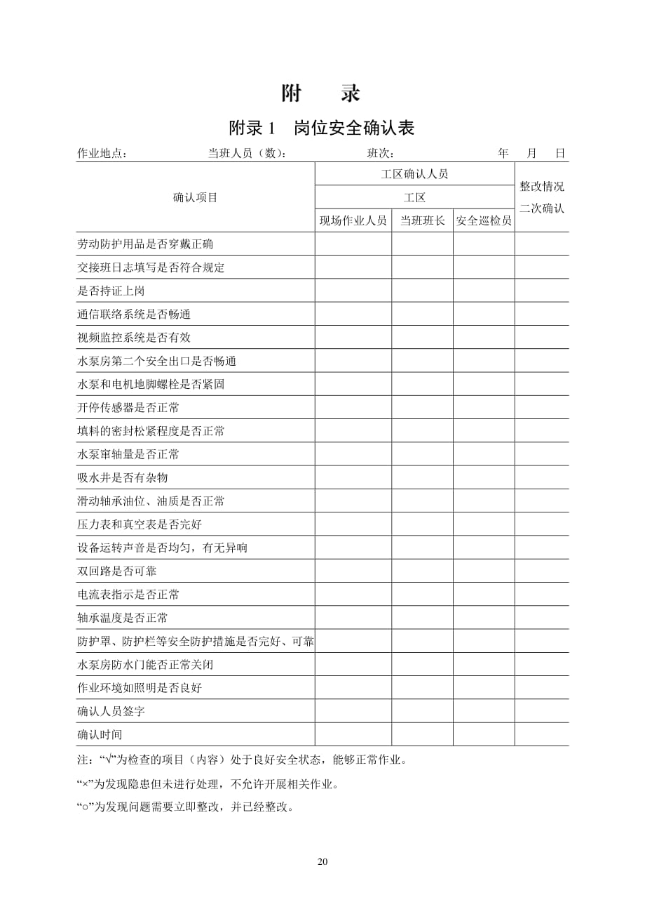 金属非金属地下矿山排水岗位安全确认表、设备操作安全检查表、有关规章及标准、岗位常用安全警示标志_第1页