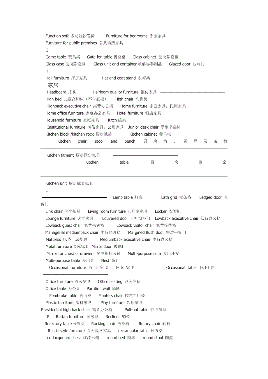(家具行业)家具行业专业英语精品_第3页