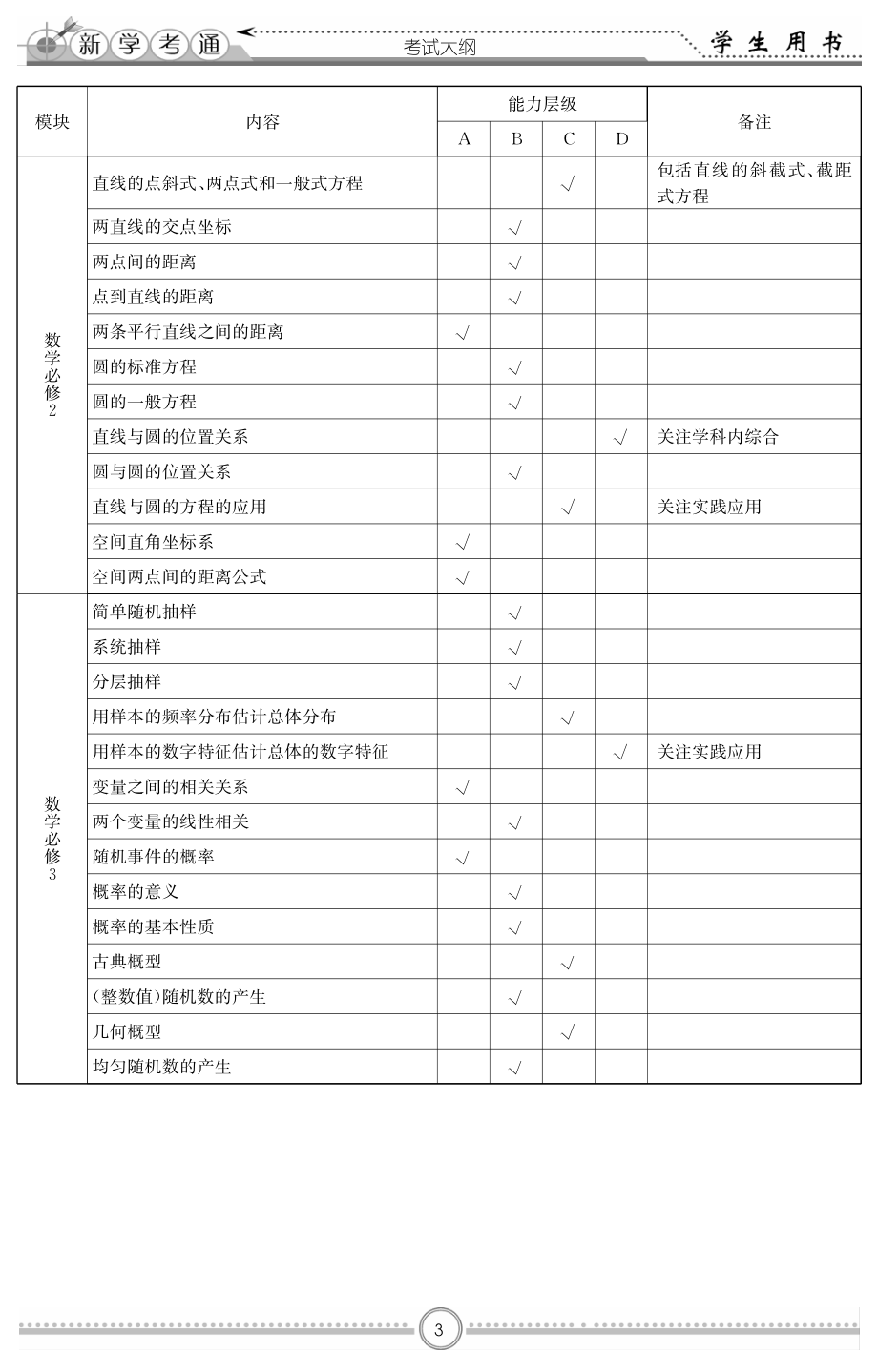 2020新学考通·普通高中学业水平考试过关训练-数学_第3页