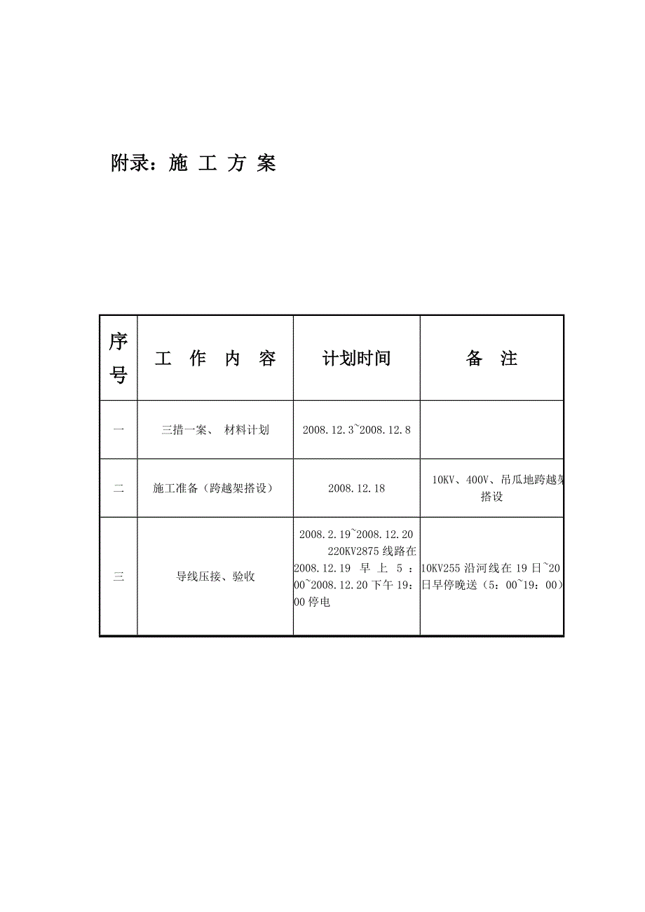 (工程设计)某220kv导线消缺工程施工组织设计精品_第3页