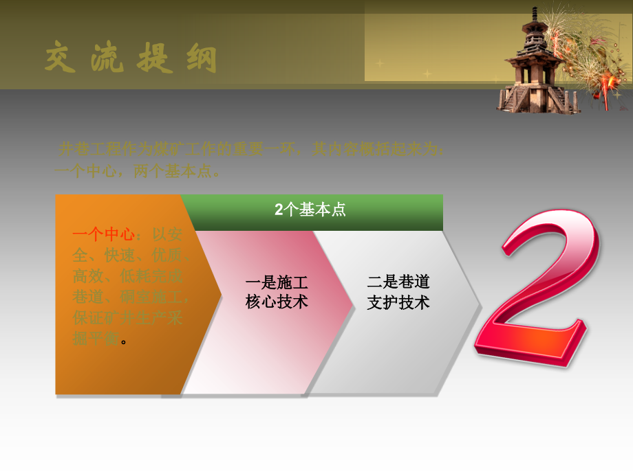 煤矿巷道支护技术专题培训课件_第3页