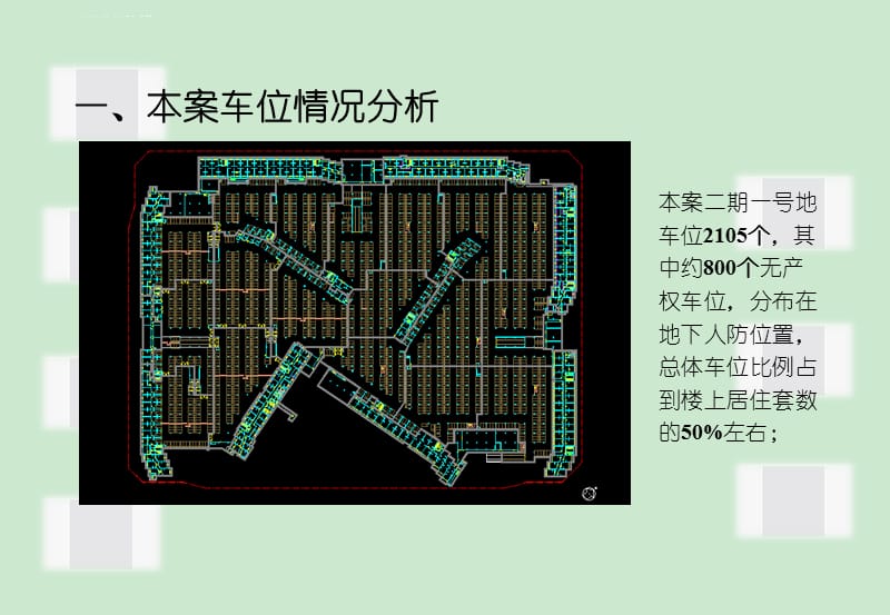 车位销售建议课件_第2页