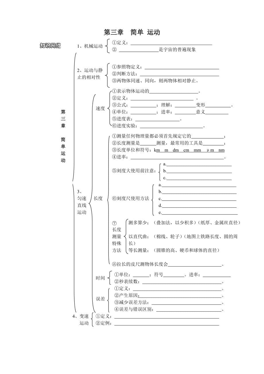 八年级物理复习提纲.doc_第5页