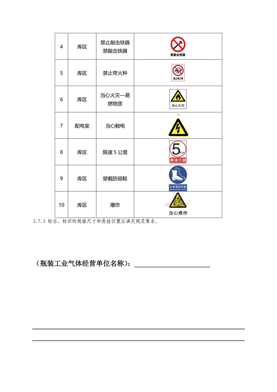 {安全生产管理}安全生产标准化现场管理模板好_第4页