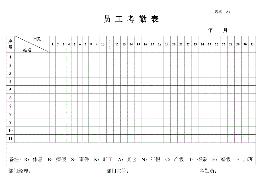 (酒店管理)客务部客房)综合表格精品_第1页