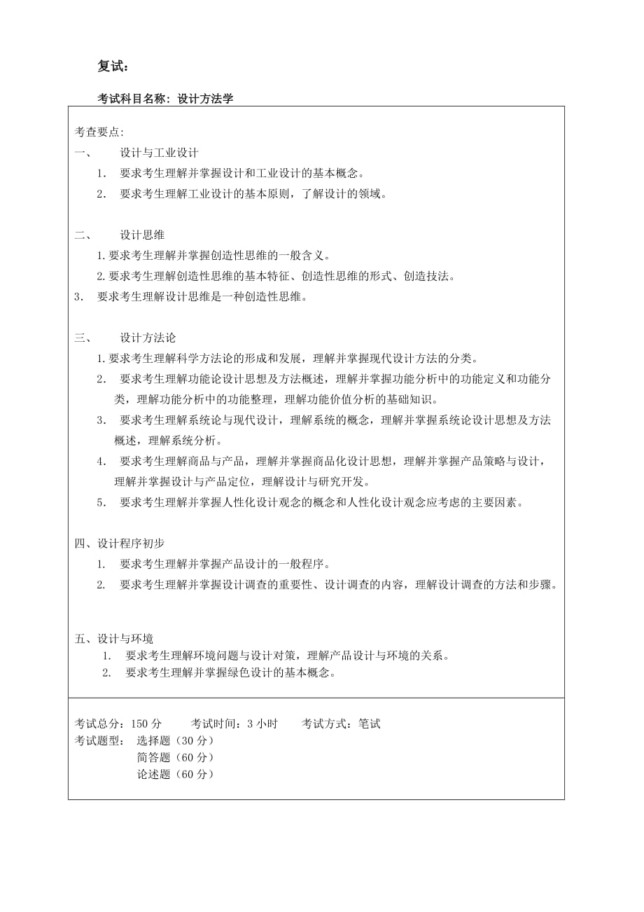 (机械行业)机械原理大纲要求哈工程)精品_第4页