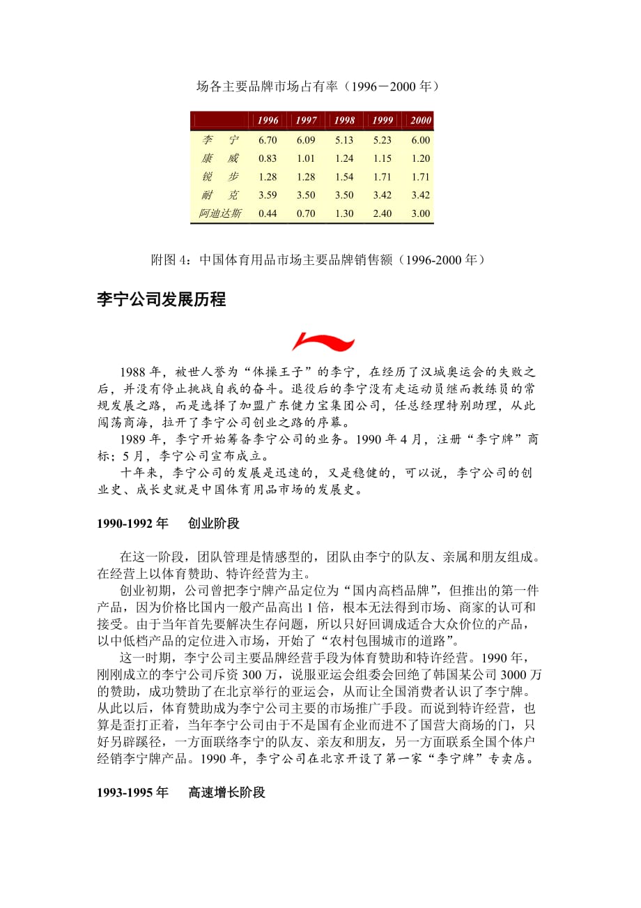 (酒类资料)论李宁公司品牌重塑精品_第4页