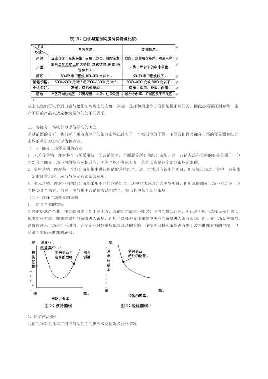 (各城市房地产)某市市房地产市场细分及定位精品_第5页