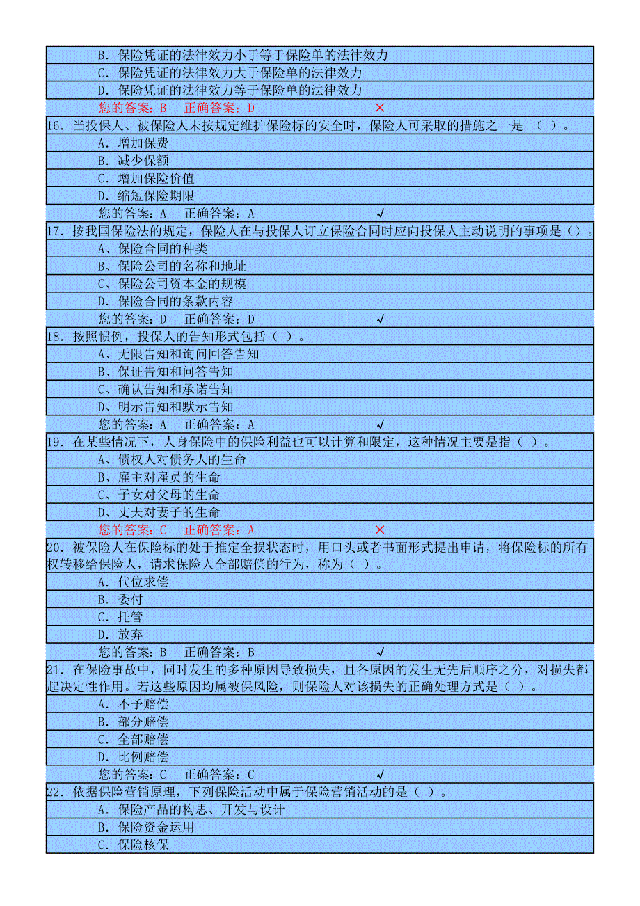 (金融保险)某某某年保险代理人模拟考试试题及答案02精品_第3页