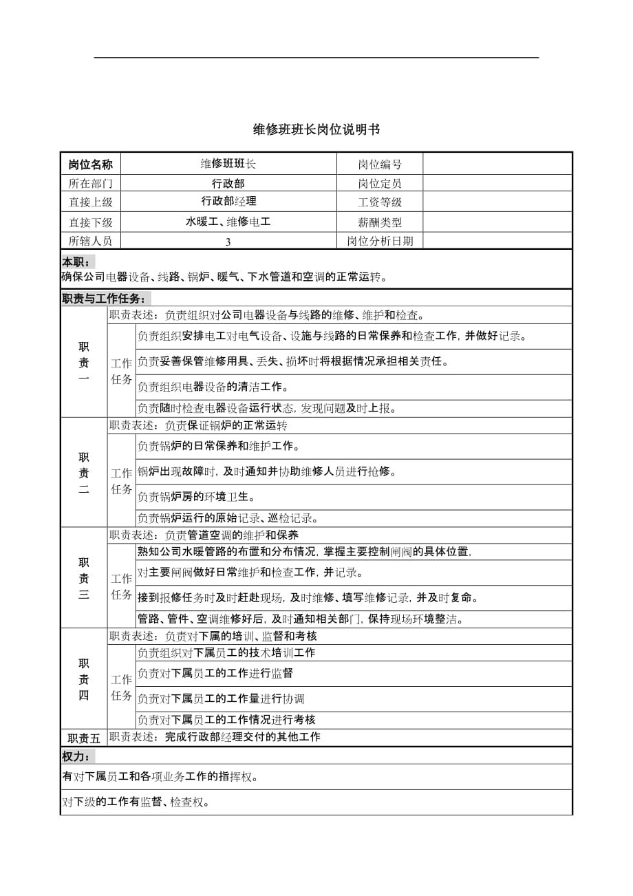 {班组长管理}维修班班长岗位说明书_第1页