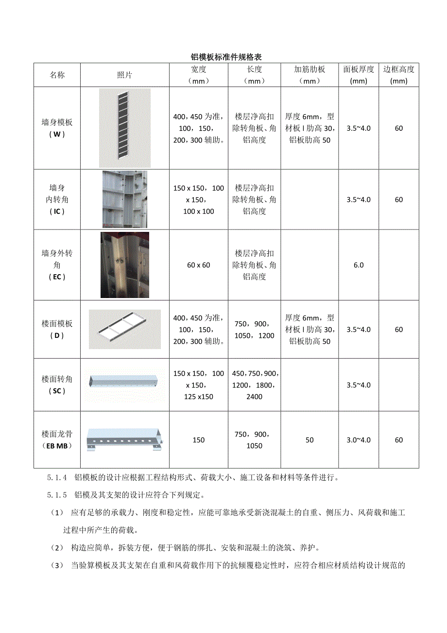 组合铝合金模板应用标准及流程.doc_第3页