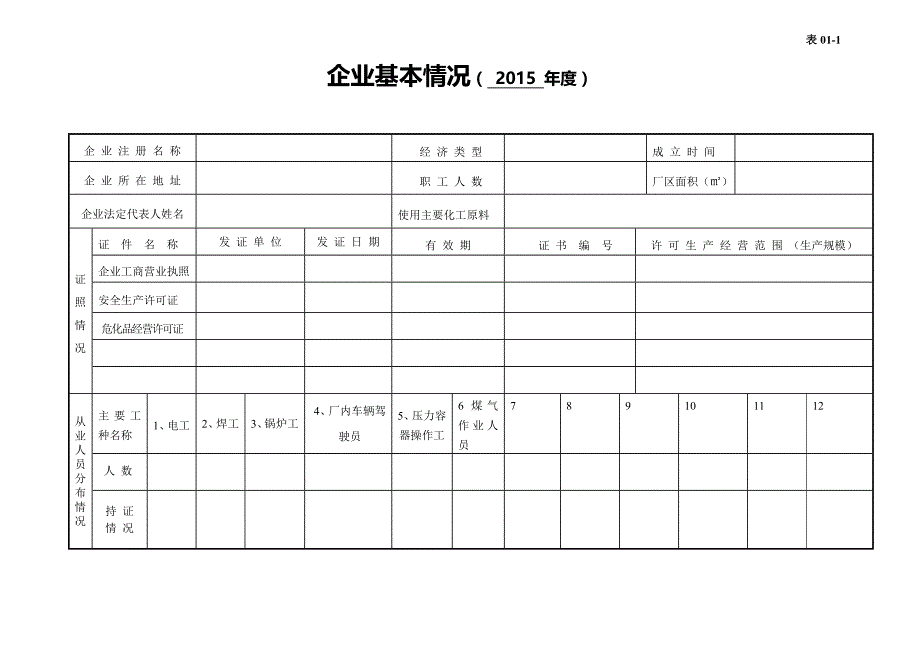 {安全生产管理}企业安全生产台帐加加_第4页