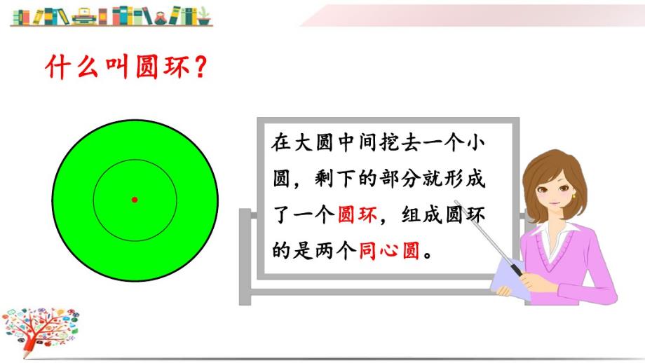 人教版六年级数学上册《5.3.2圆环的面 积》课件_第3页