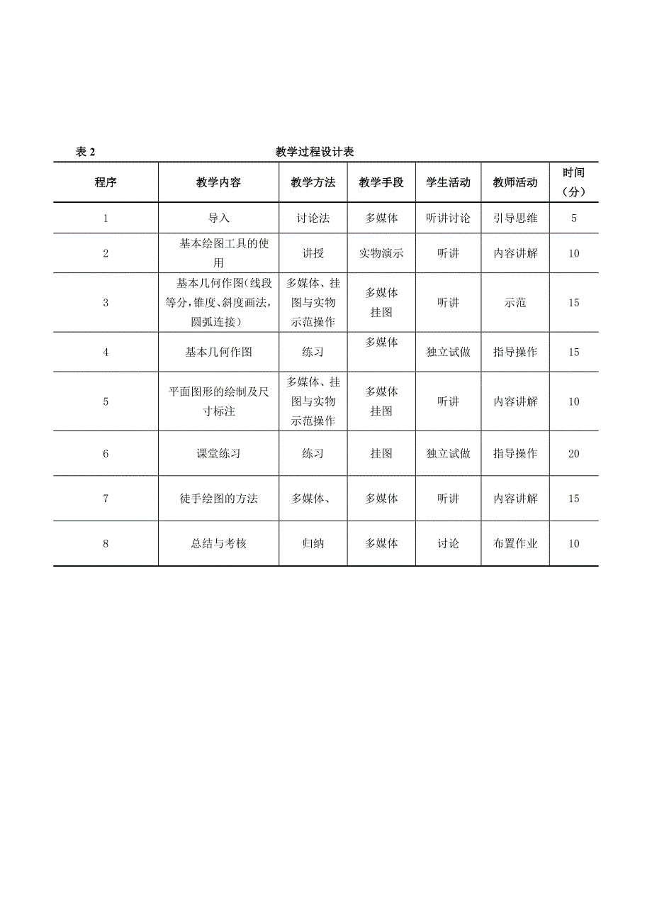 (机械行业)机械制图单元课教学设计精品_第4页