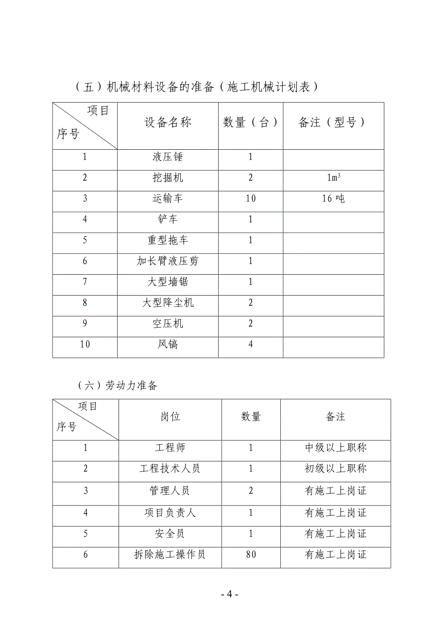 (冶金行业)汾矿医院拆除施工组织设计精品_第4页