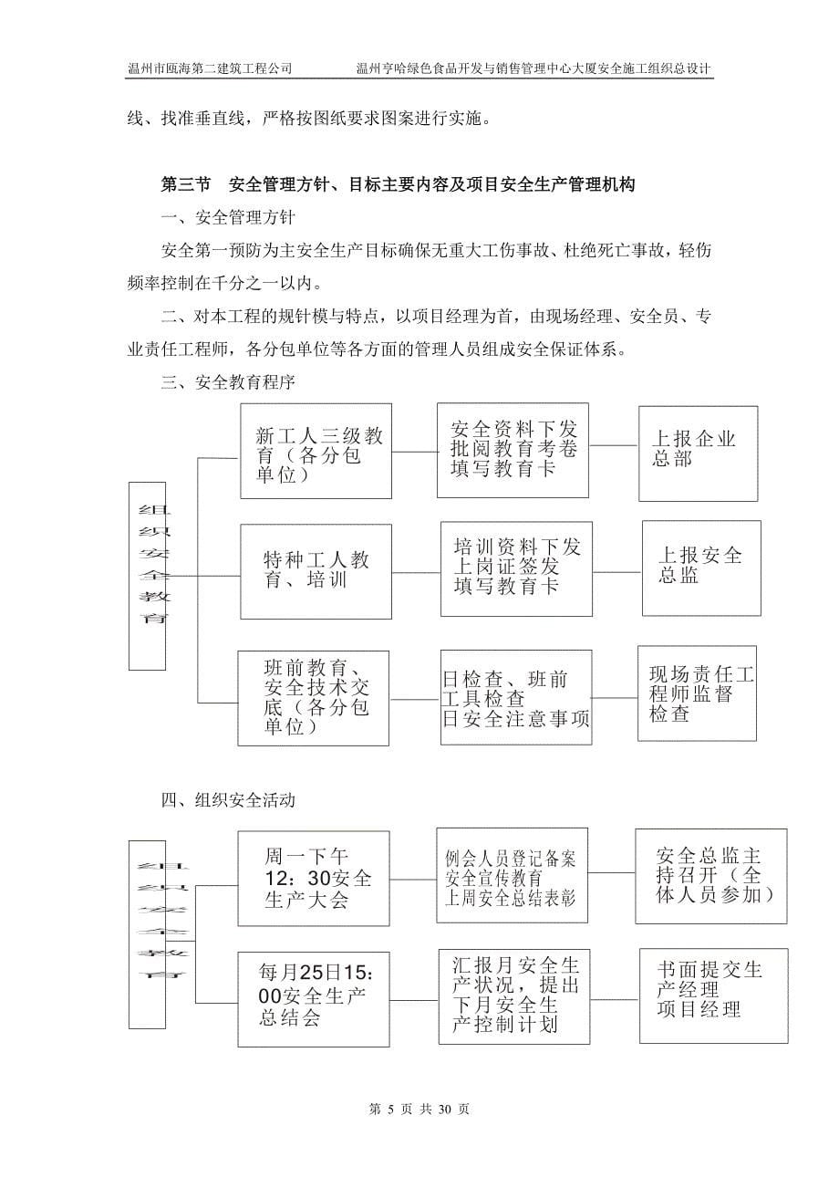 (工程安全)建筑工程安全组织设计精品_第5页