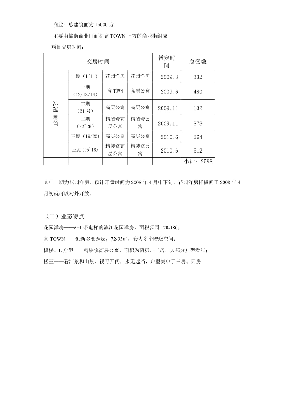 (房地产项目管理)某地产某市某地产某楼盘项目简介精品_第3页