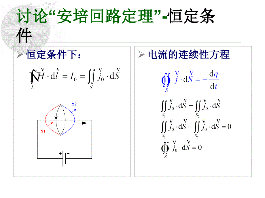 麦克斯韦电磁理论演示教学_第4页