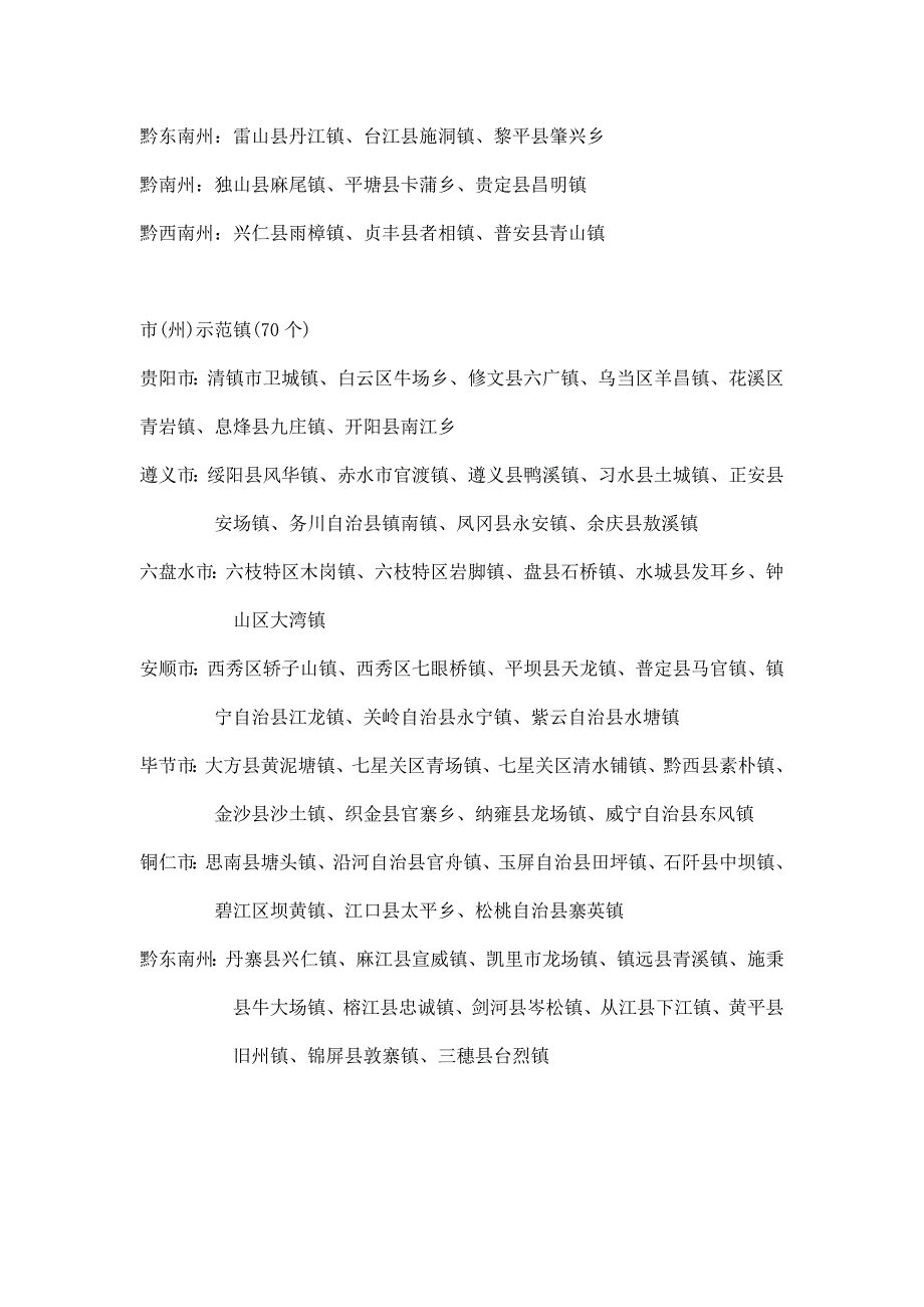 (城乡、园林规划)某某5个100工程精品_第2页