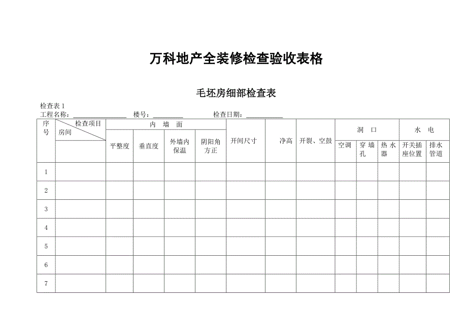 (房地产制度表格)某地产全装修检查验收表格精品_第1页