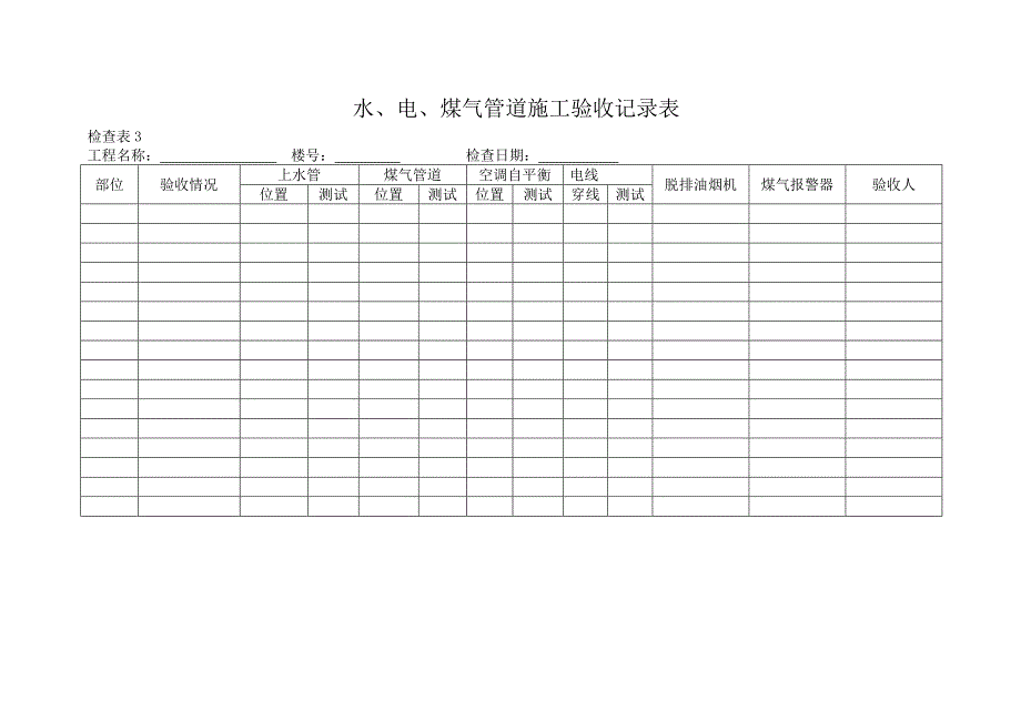 (房地产制度表格)某地产全装修检查验收表格精品_第3页